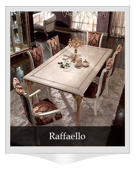 Colección Raffaello